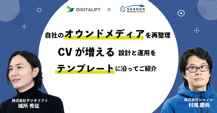 自社のオウンドメディアを再整理、CVが増える設計と運用をテンプレートに沿ってご紹介